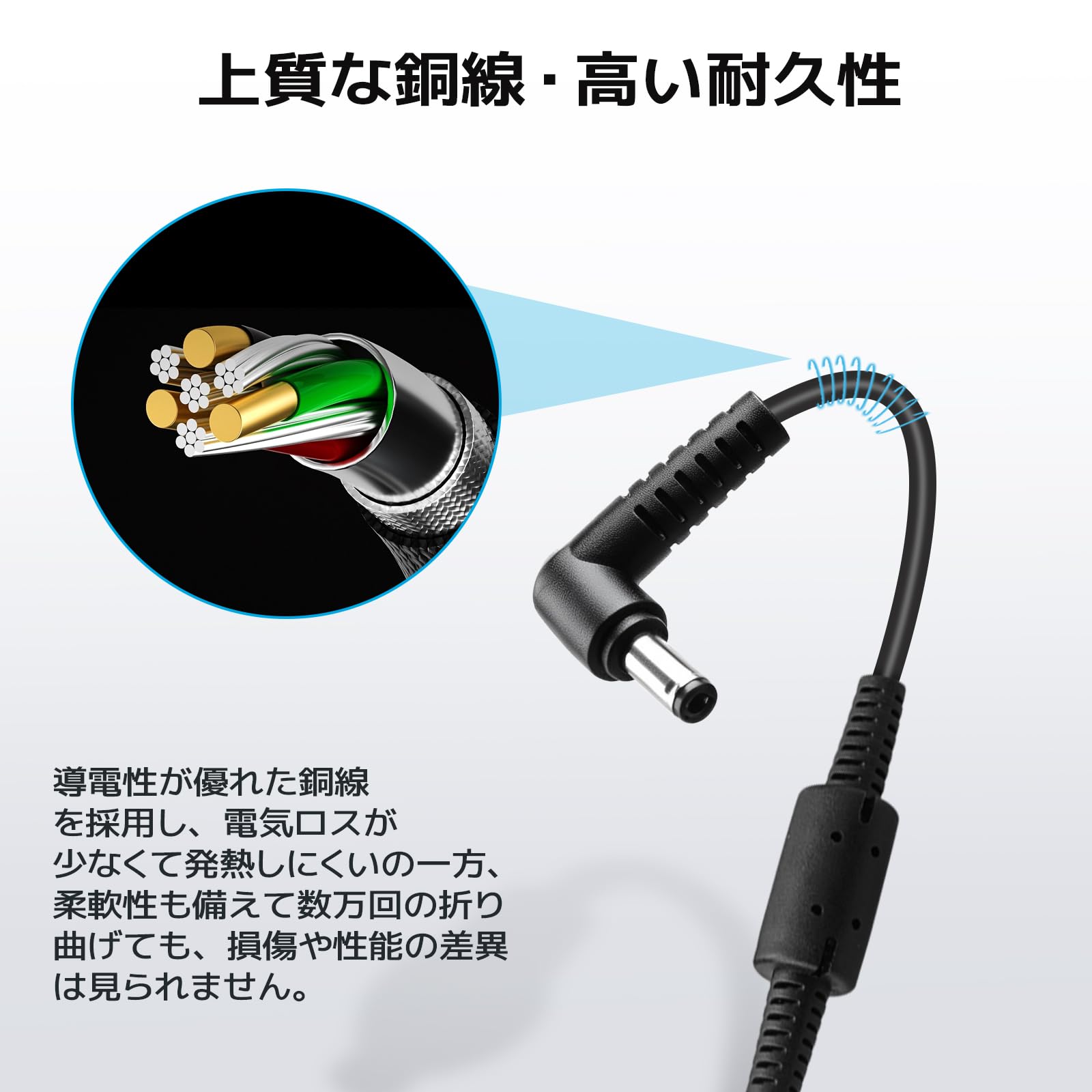 Amazon.co.jp: Dalugo レッツノート ACアダプター 16V 5.3A